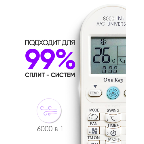 Универсальный пульт для кондиционеров 808₽