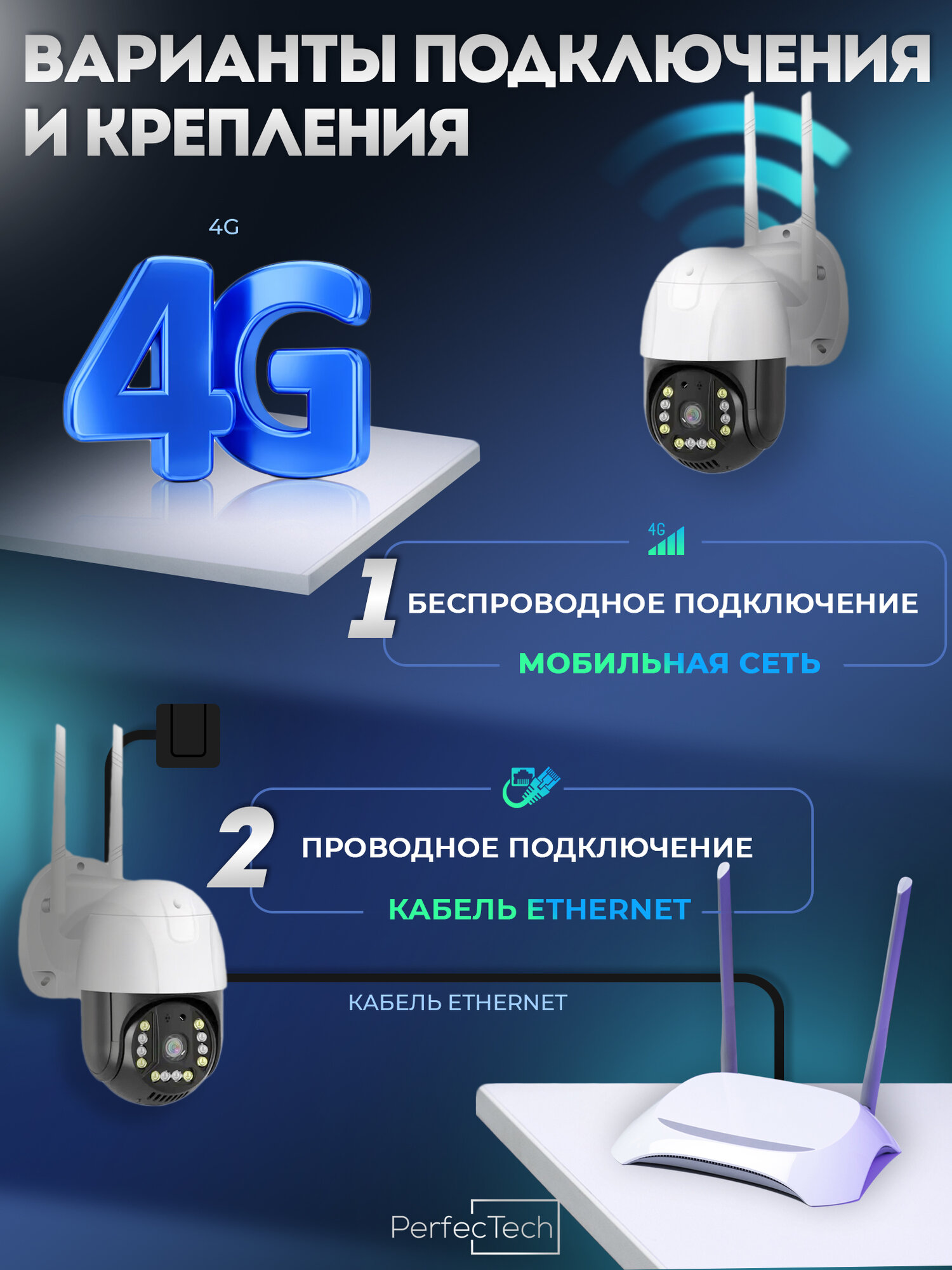 Камера видеонаблюдения уличная Perfectech Vision 4G, MicroSD 64GB, кабель 5м, картридер — фото 1