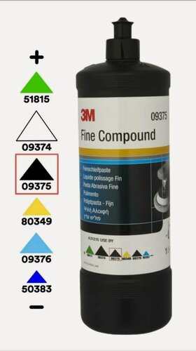 Изображение товара Полировальная паста для автомобиля 3М 09375 Fine Compound, абразивная паста, 1кг