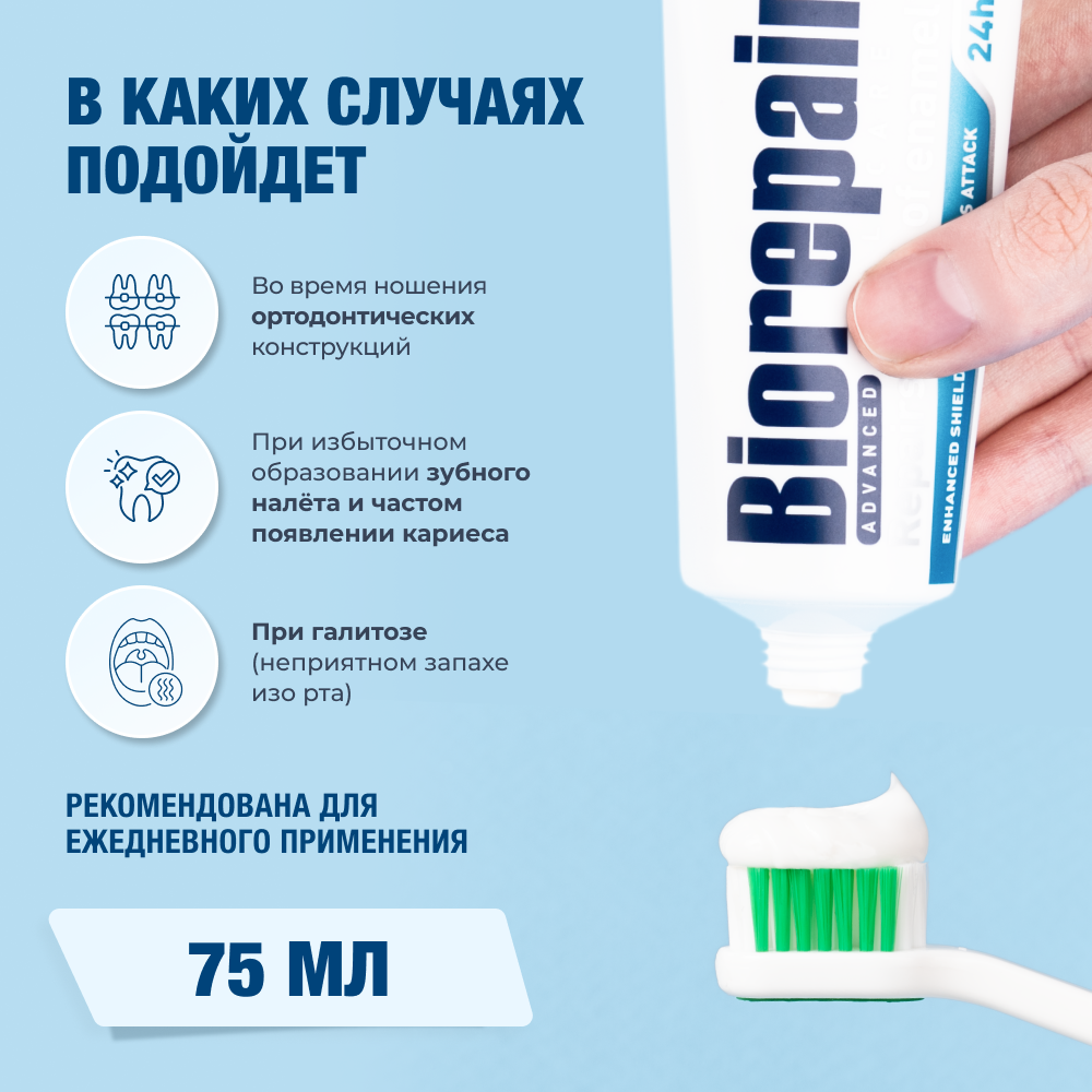 Зубная паста Biorepair Scudo Attivo активная защита эмали зубов, 75 мл, 2 шт — фото 1