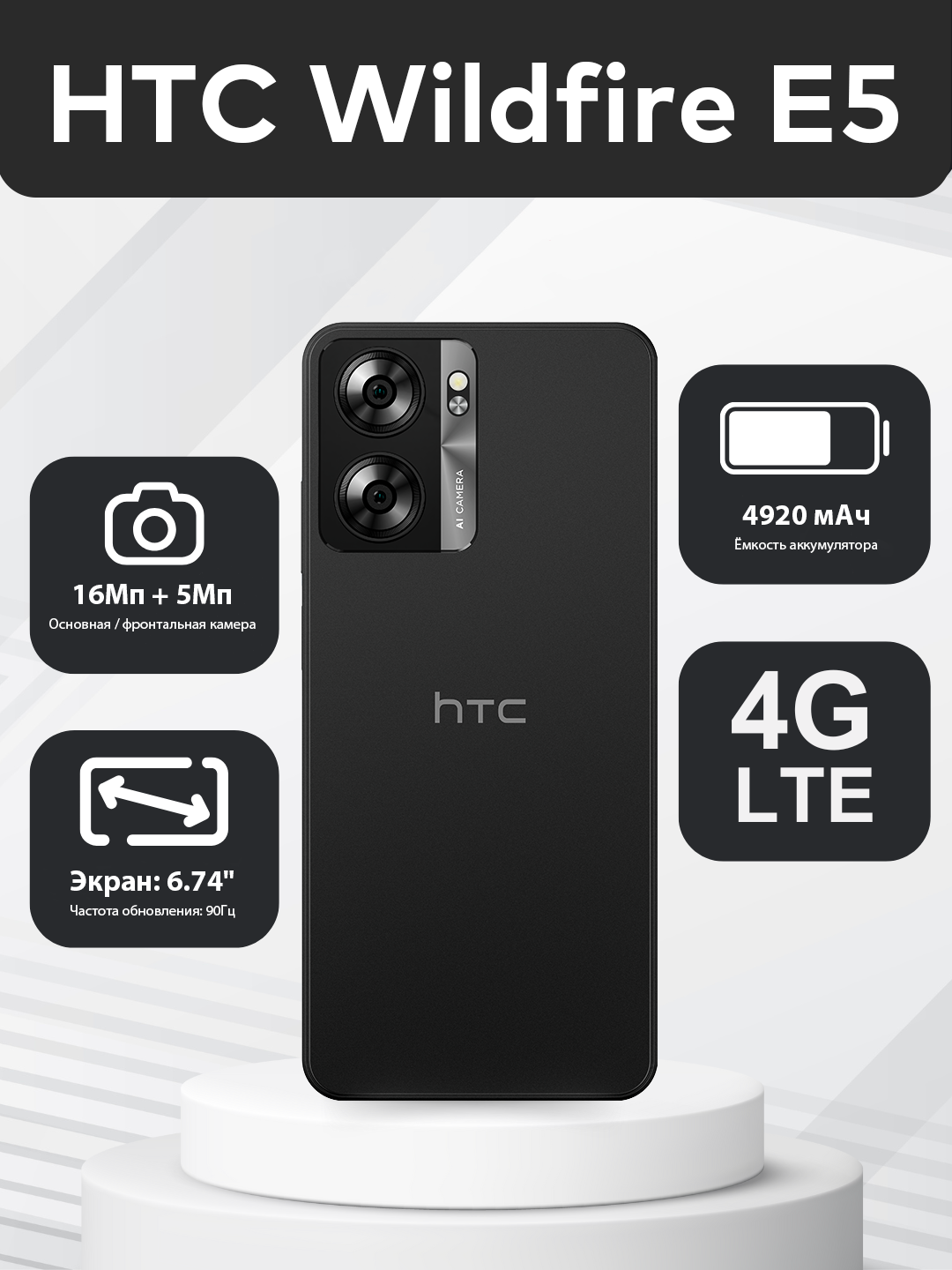 HTC Wildfire E5 4/64 ГБ, 6.745" 90Гц, 4920 мАч, Android 14, Dual SIM