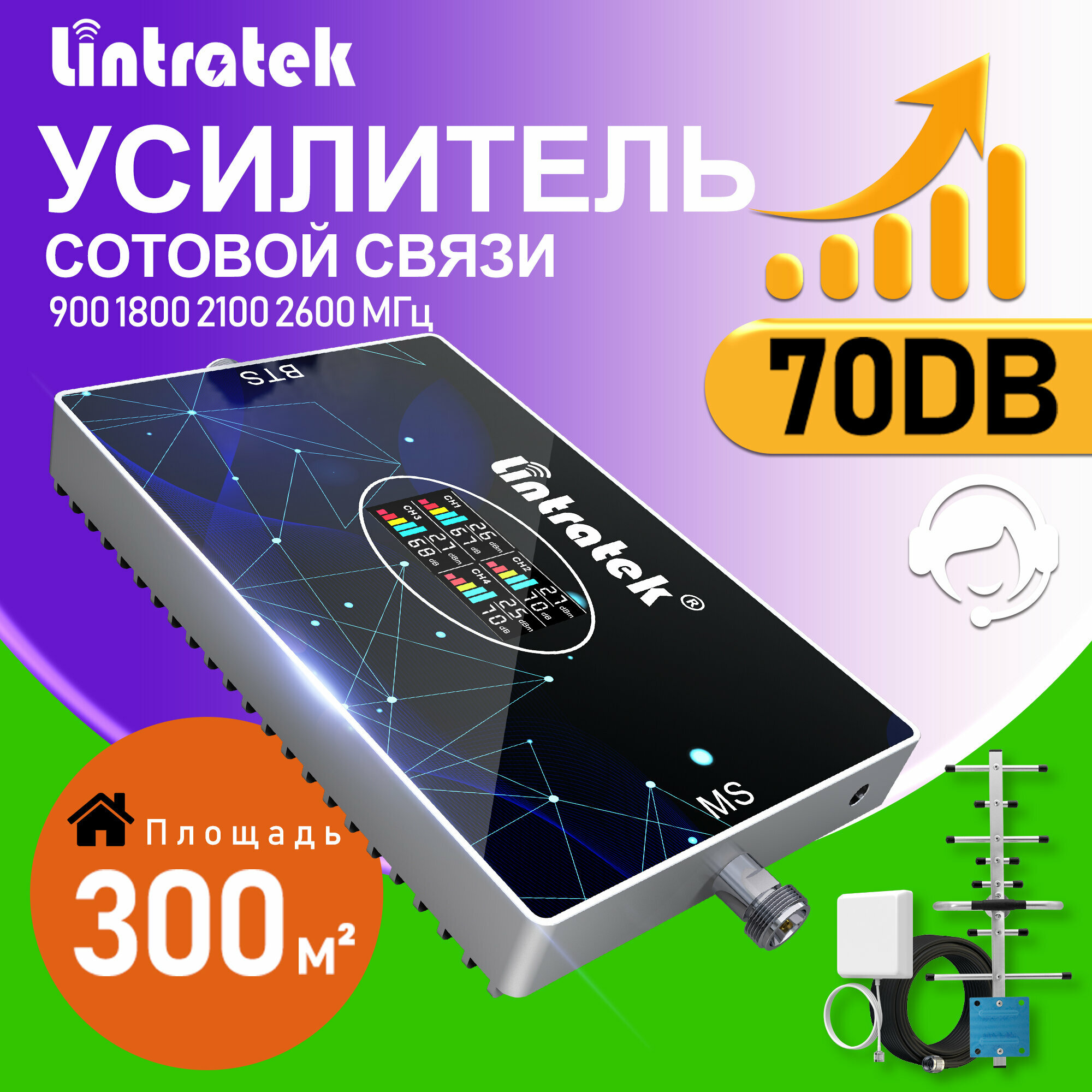 Усилитель сигнала сотовой связи Lintratek 900 1800 2100 2600 МГц 2 антенны 15м AGC,2G,3G,4G 5G