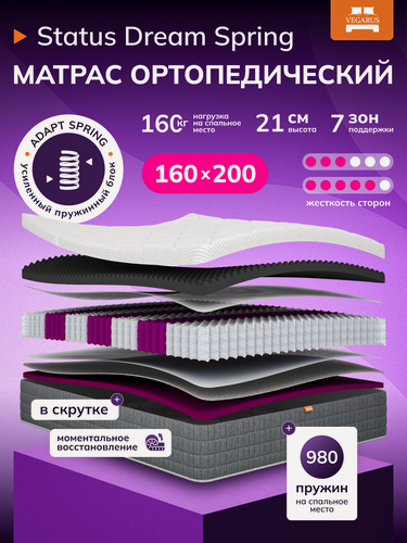 Изображение товара Матрас 160×200×21см, на кровать, пружинный, ортопедический, Status Dream Spring