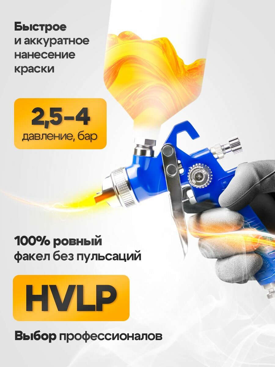 Краскопульт для компрессора, пневматический SCHWARZ 4 бар, 250 л/мин, пистолет-распылитель для покраски — фото 1