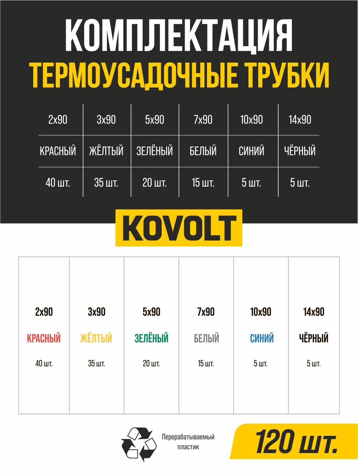 Набор термоусадочных трубок, 120 шт, KOVOLT — фото 1