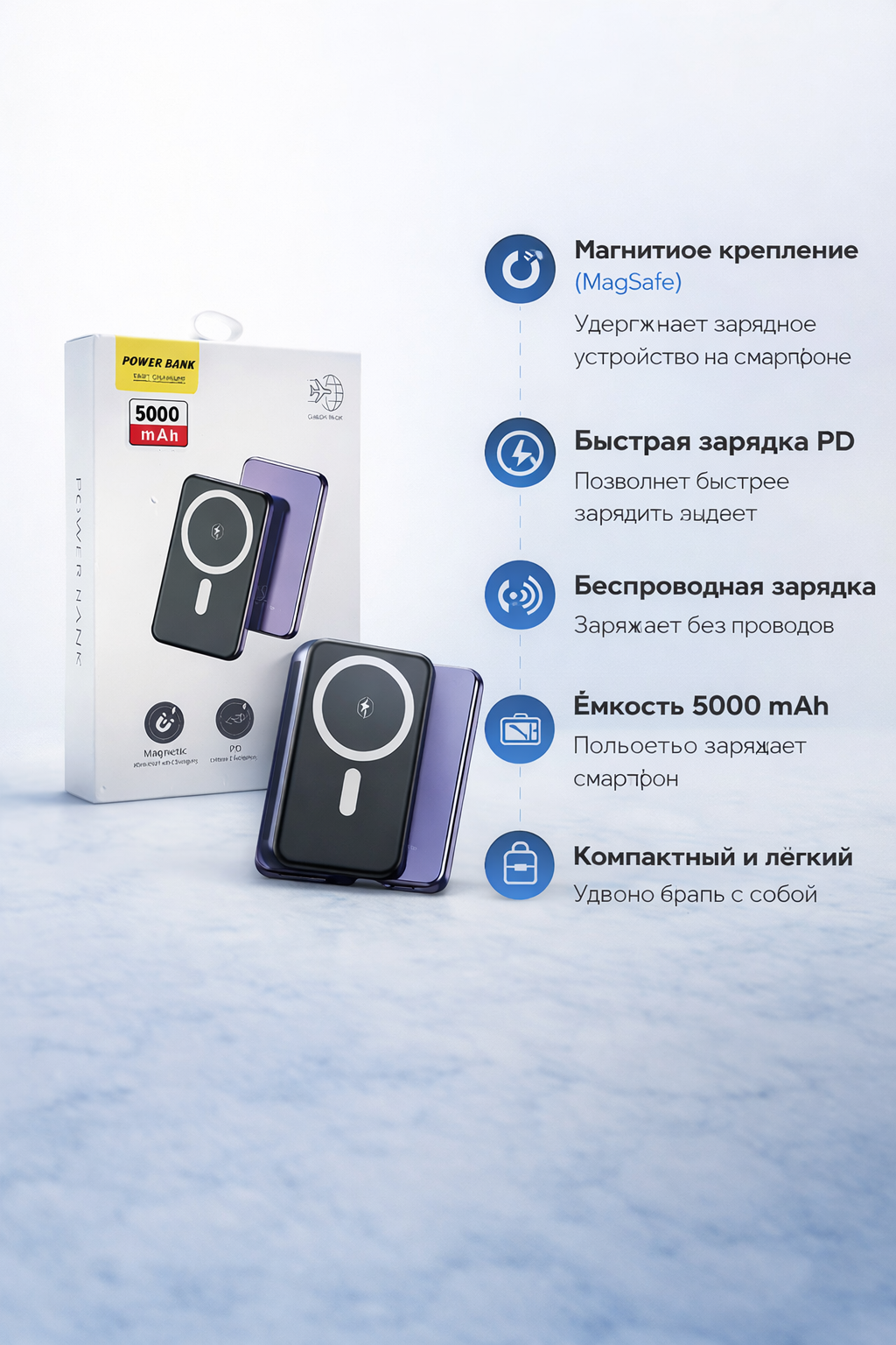 Внешний аккумулятор (Power bank) MagSafe 5000 mAh с беспроводной зарядкой и PD