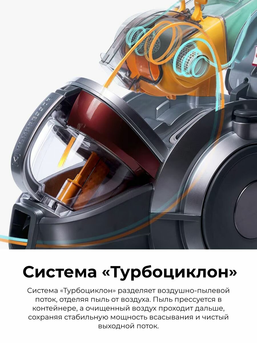 Пылесос LG VC73189NHTB — фото 1