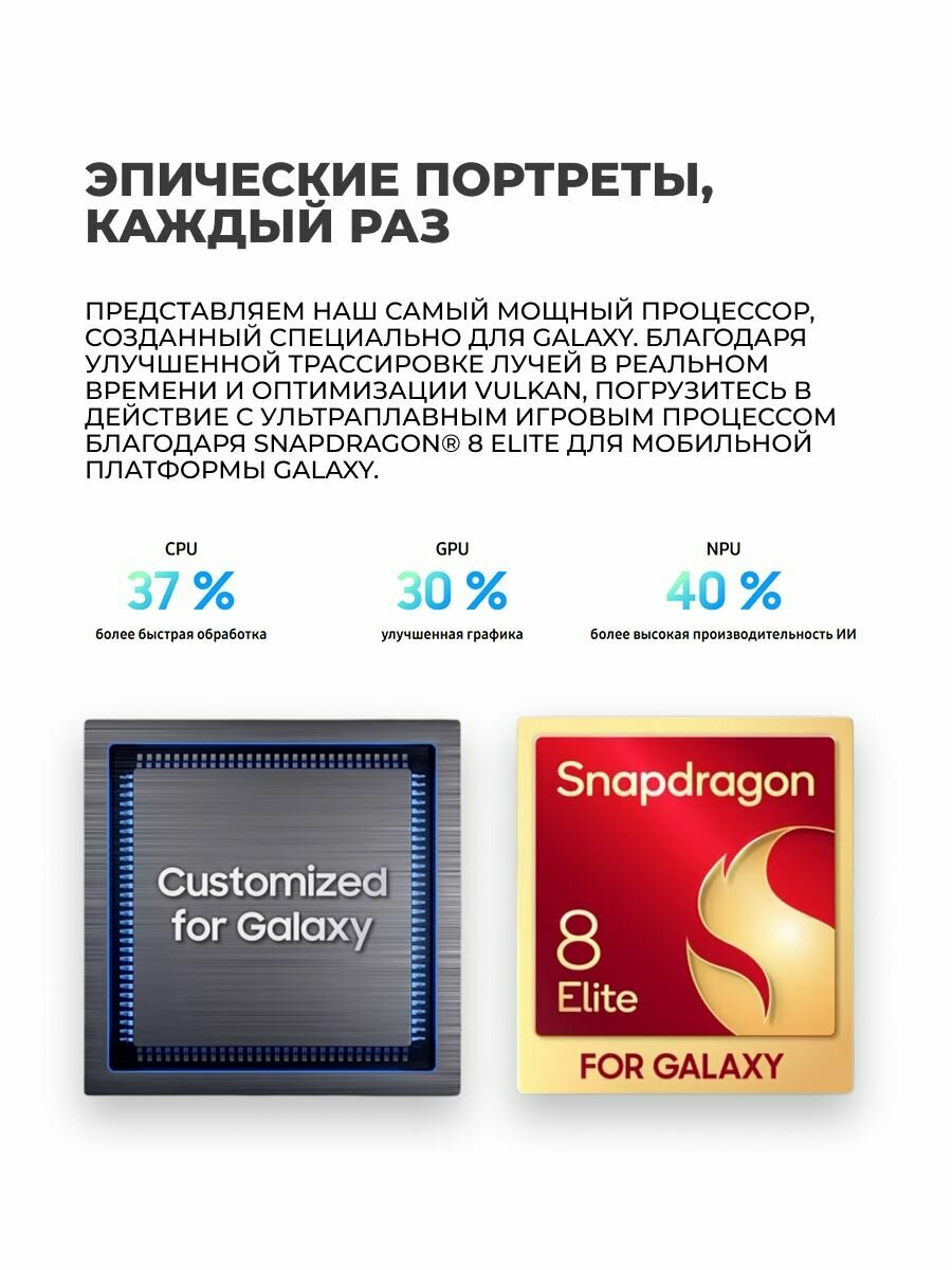Смартфон Samsung Galaxy S25 Ultra 12/512GB Titanium Gray — фото 1