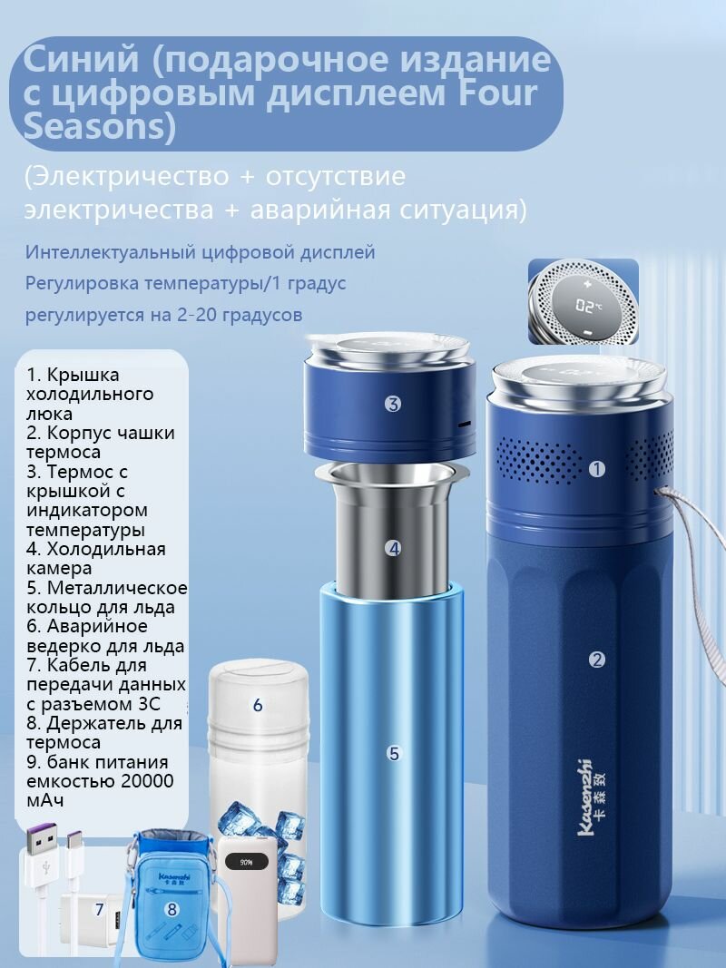 Портативный холодильник