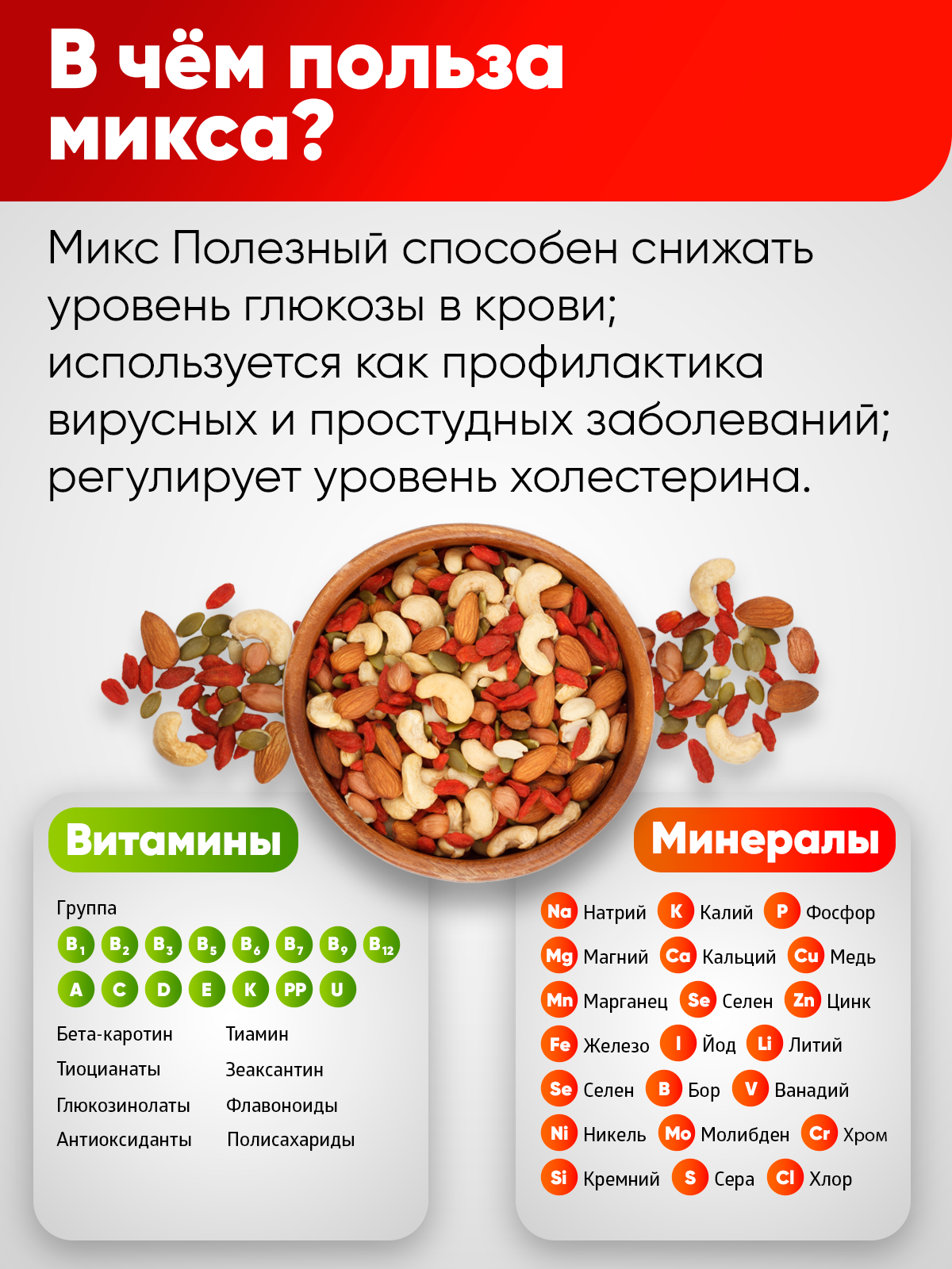 Смесь орехов с семечками "Полезный" 500гр/Смесь Narmak из орехов и тыквенных очищенных семечек — фото 1