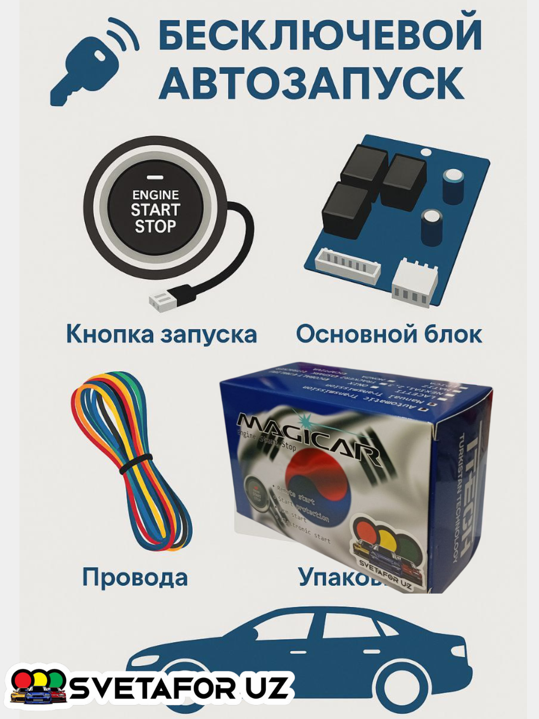 Умная система Start-Stop для автомобиля, универсальная, на все автомобили