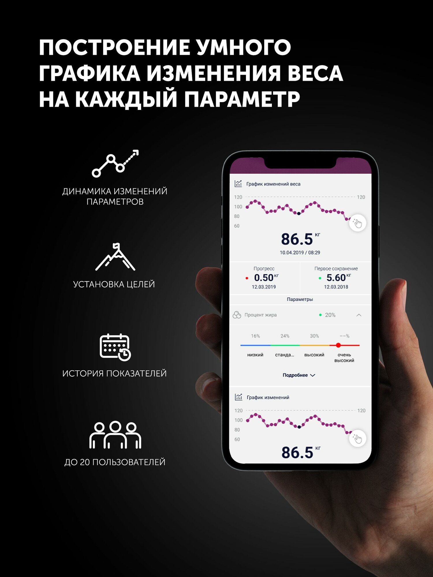 Изображение Весы напольные электронные Polaris PWS 1898 IQ Home измерение массы тела, уровня воды, жира, мышц, коэффициента BMI, серый