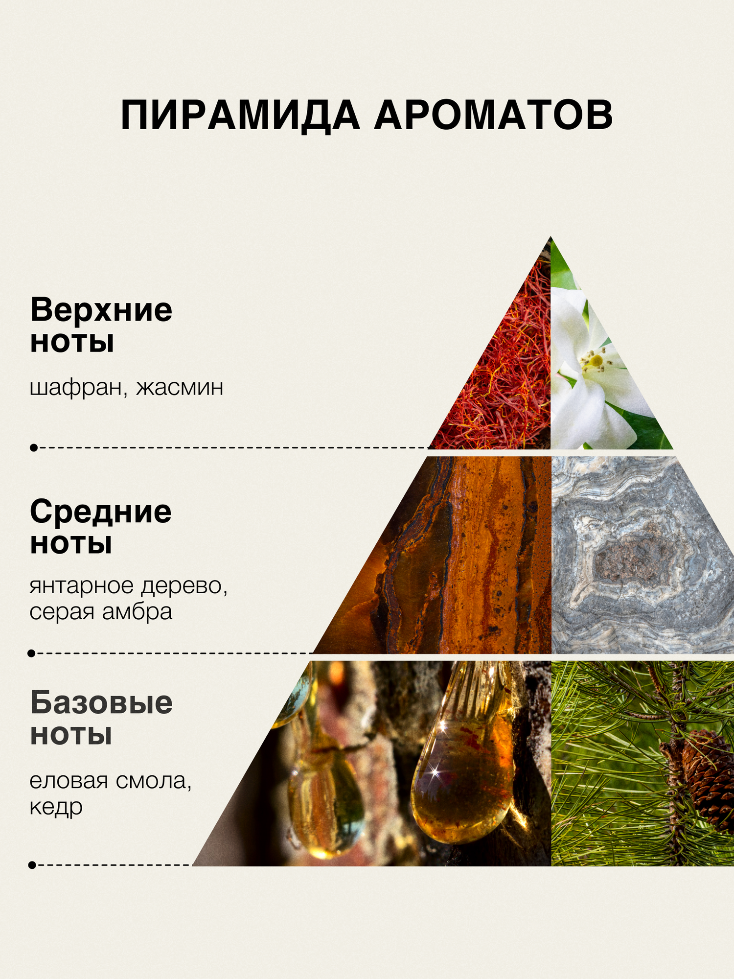 Спрей для дома ароматический 100 мл, парфюмированный Mui Thom, освежитель воздуха №9 Baccarat Rouge 540 — фото 1