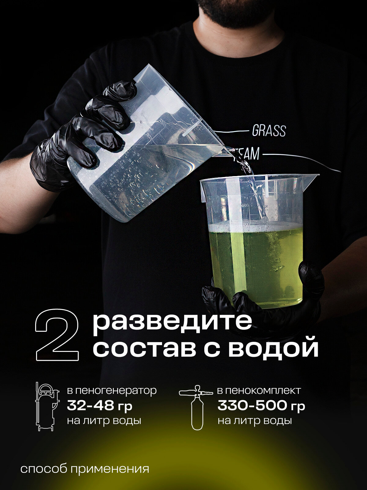 Автошампунь для бесконтактной мойки Grass Active Foam Balance, 1л — фото 1