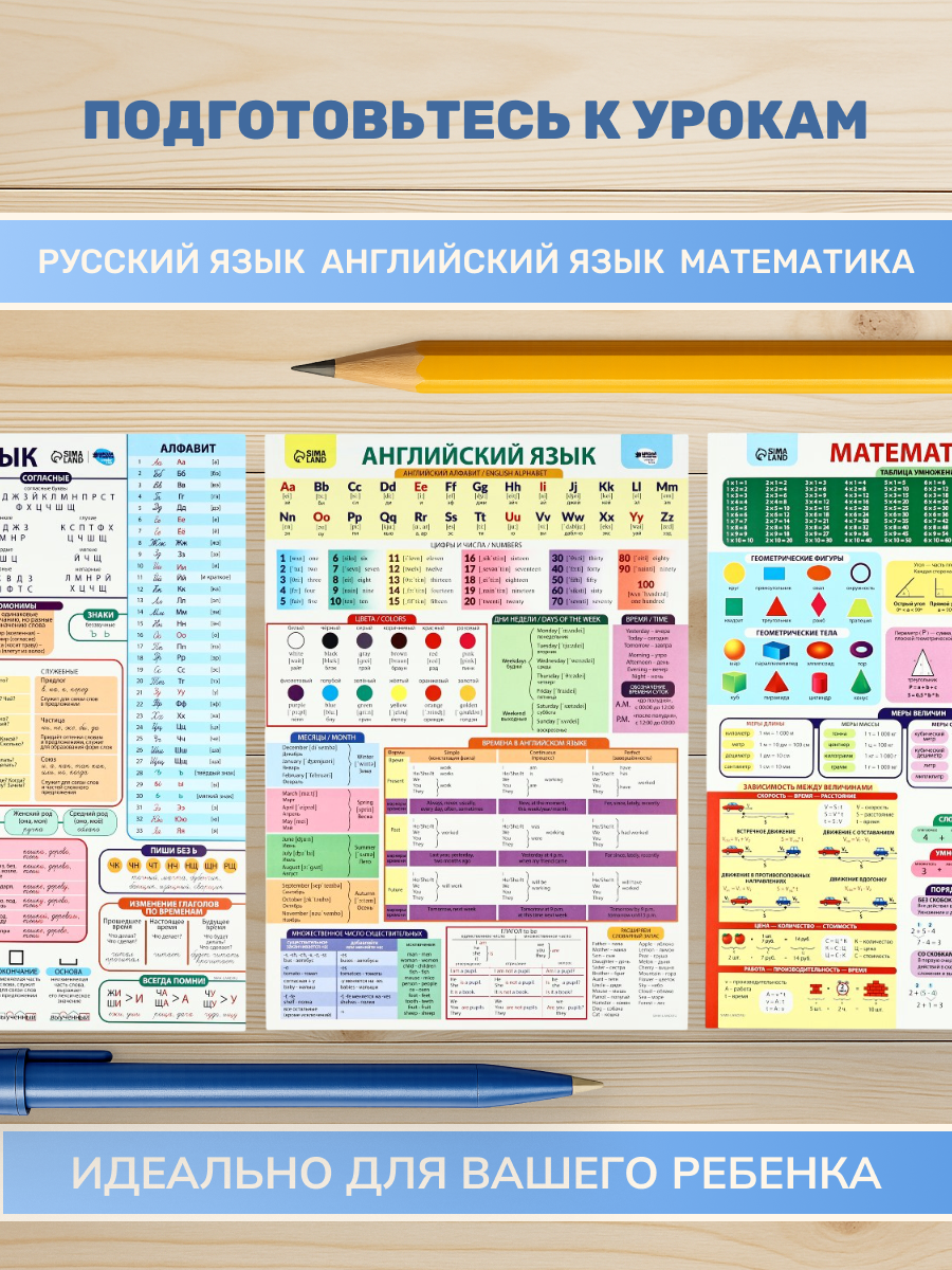 Набор обучающих плакатов «Русский язык, математика и английский язык 1-4 класс» 3 в 1, А3 — фото 1