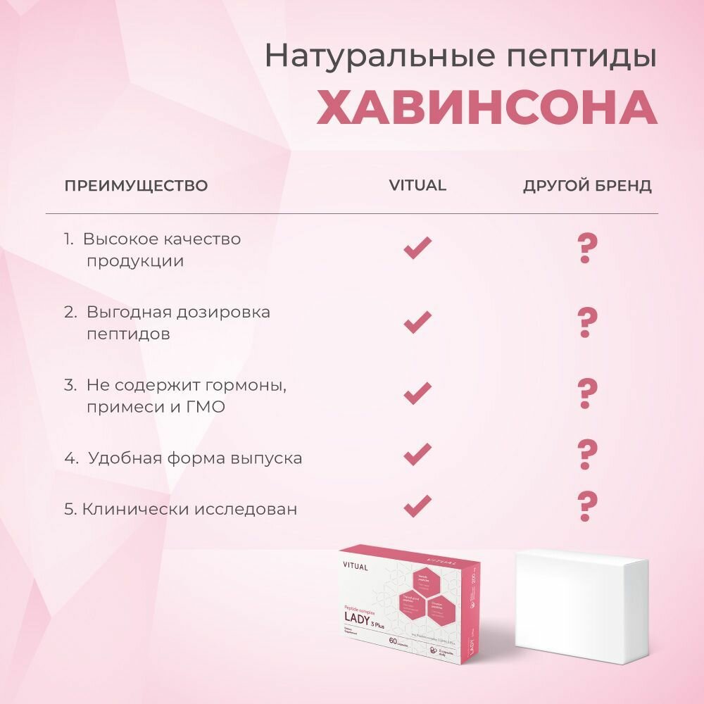Бад Для Женского Здоровья Леди 3 Плюс (Lady 3 Plus Vitual) 60 капсул, натуральные пептиды Хавинсона ( яичники, щитовидная железа, сосуды ) витамины для женщин, комплекс витаминов (Комплекс пептидов Клима 3 Плюс) Витуаль