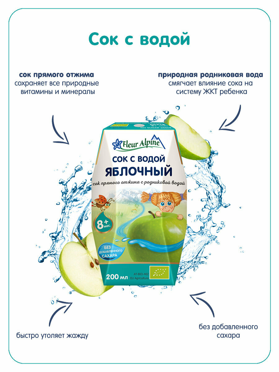 Изображение Сок прямого отжима с родниковой водой Fleur Alpine Яблочный, c 8 месяцев, 0.2 л, 6 шт