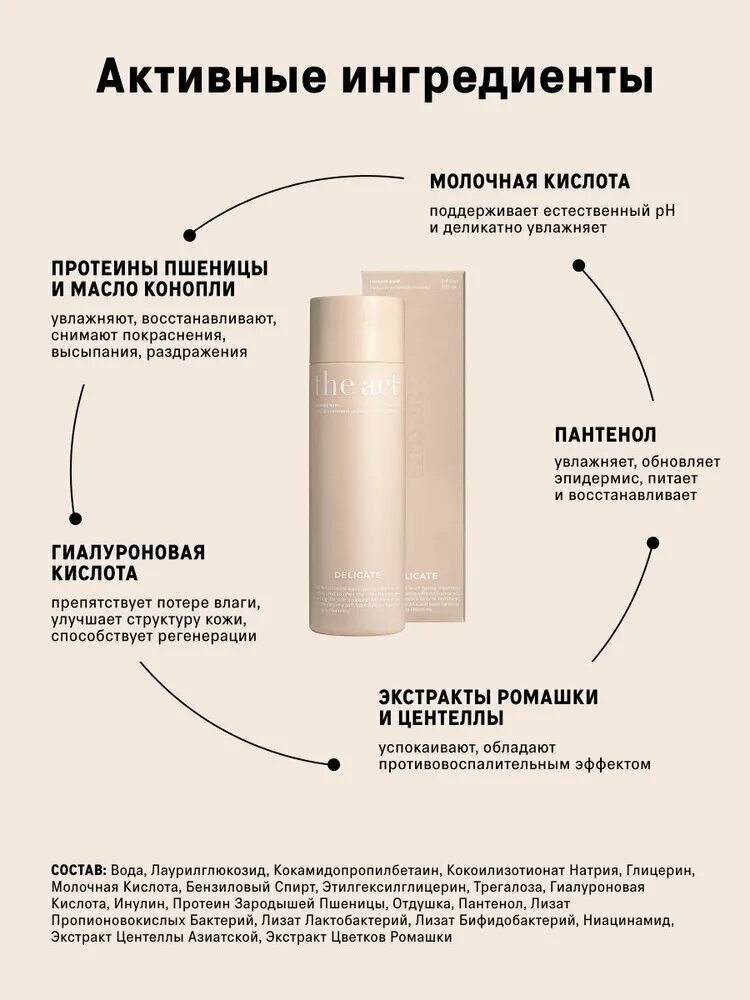 The Act Женский гель для интимной гигиены с молочной и гиалуроновой кислотой 200 мл. — фото 1