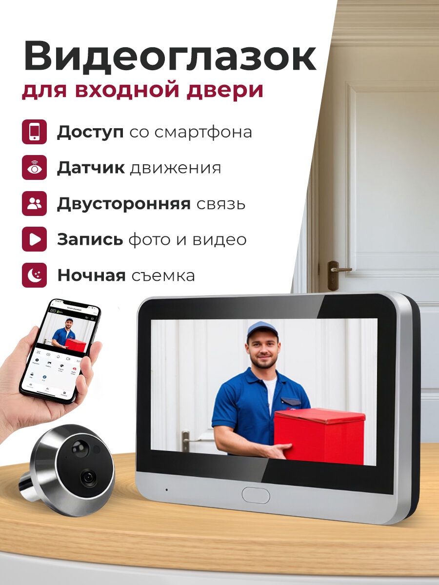 Для входной двери видеоглазок с монитором беспроводной wifi