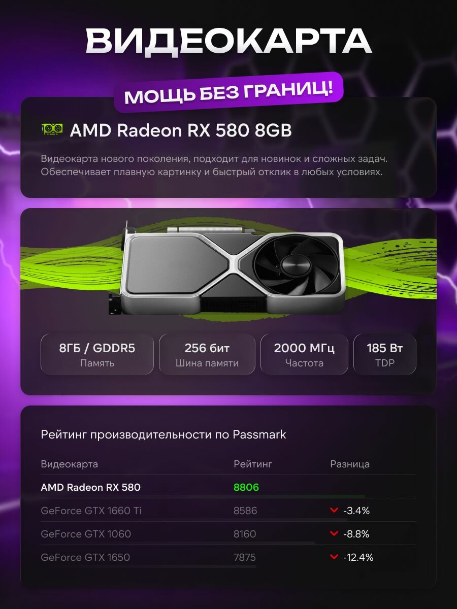 Компьютер Intel Xeon E5-2650V2 AMD Radeon RX 580 (8 Гб) RAM 64 ГБ SSD 1024 — фото 1