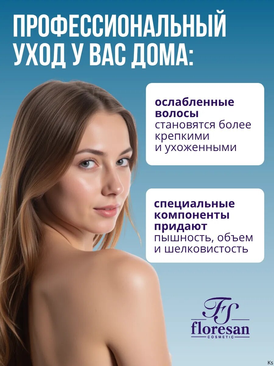 Шампунь Floresan Ф-80 "Репейник", против выпадения волос, 250мл — фото 1