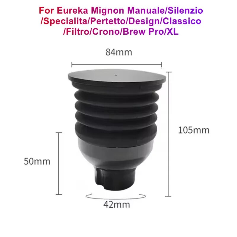 Кофемолка Eureka Mignon выдувной бункер