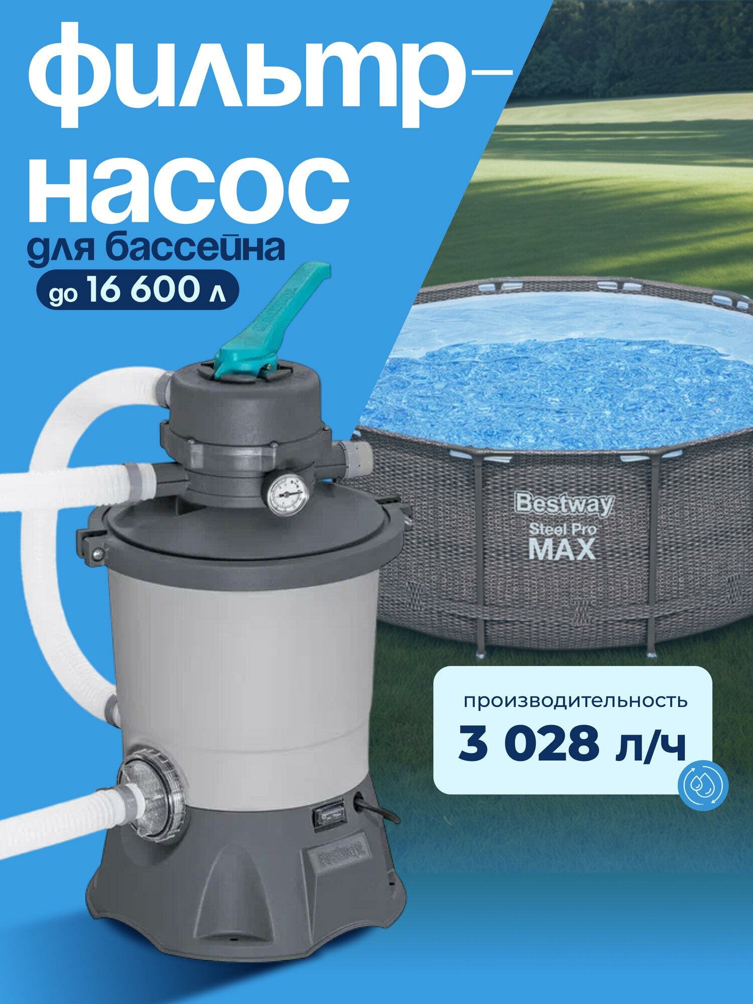 Фильтр-насос для бассейнов песочный 220-240V, 3028 л/ч, 58515 Bestway