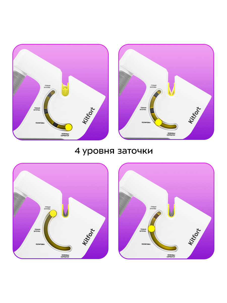 Точилка для ножей Kitfort КТ-6841 — фото 1