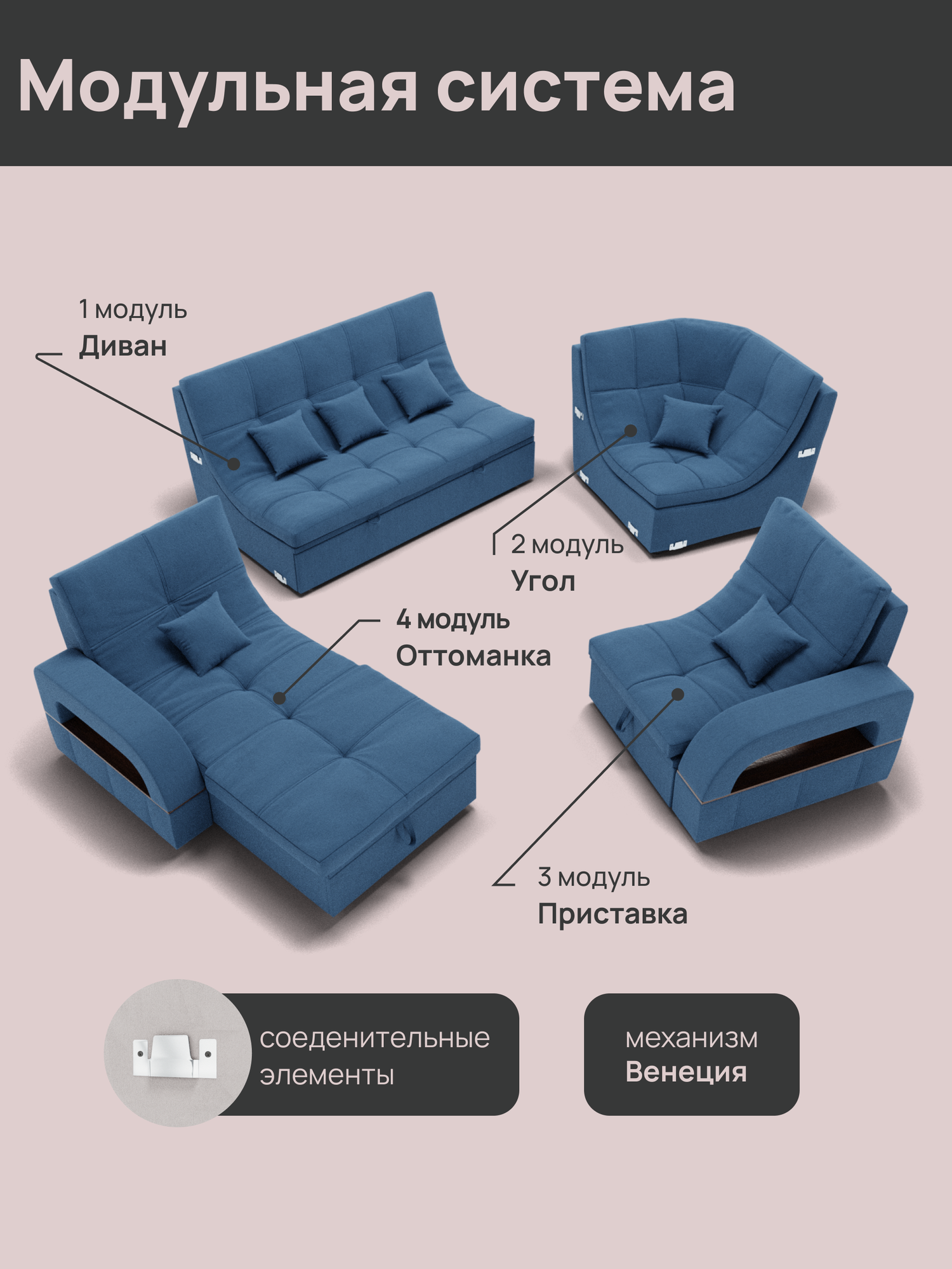 _Модульный диван, Велютта люкс 26 премиум класса 350x135x97, Синий. Велюр, ППУ, ДВП, Дерево, механизм Венеция. — фото 1