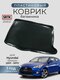 hyundai veloster (2011-20...