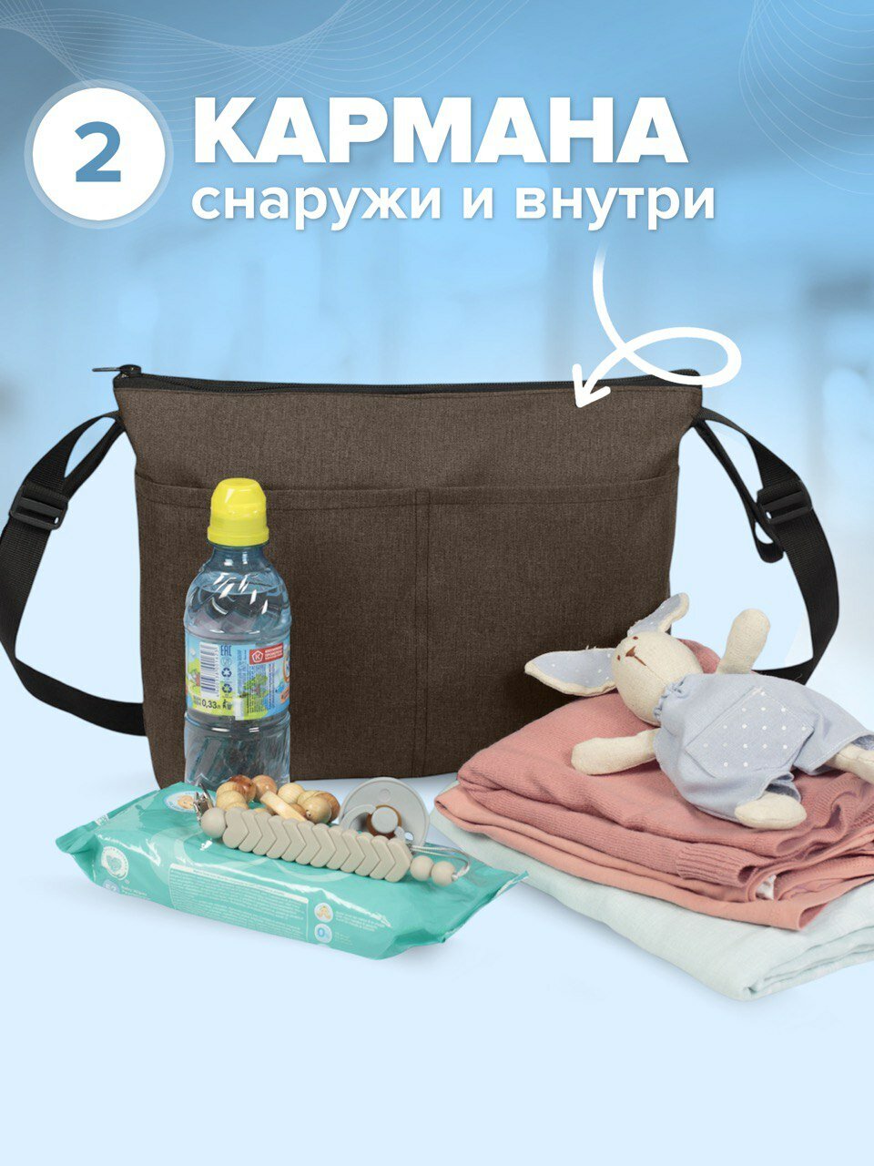 Сумка органайзер для коляски