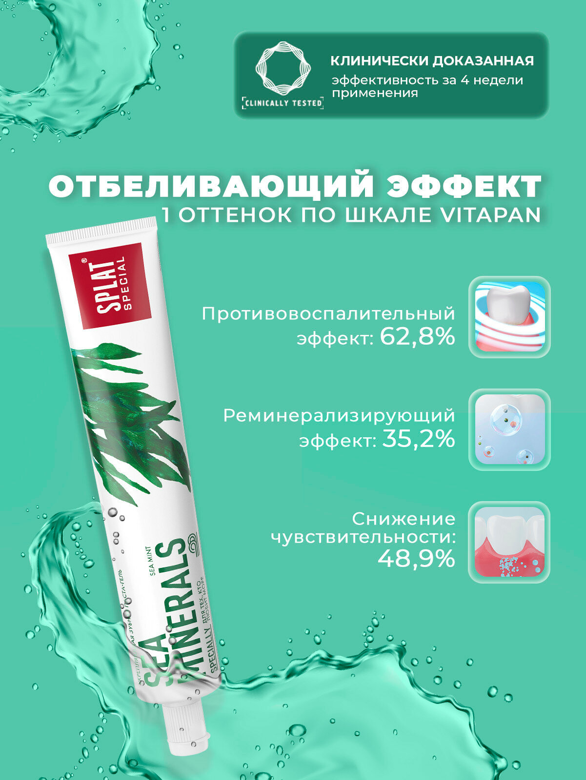 Картинки Зубная паста Splat Special Sea Minerals укрепление и осветление эмали, забота о деснах, 75 мл