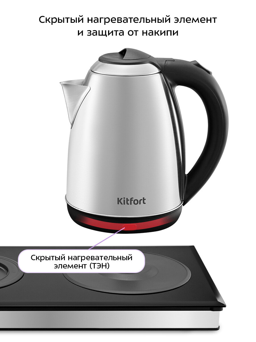 Чайный набор Kitfort КТ-6779 — фото 1