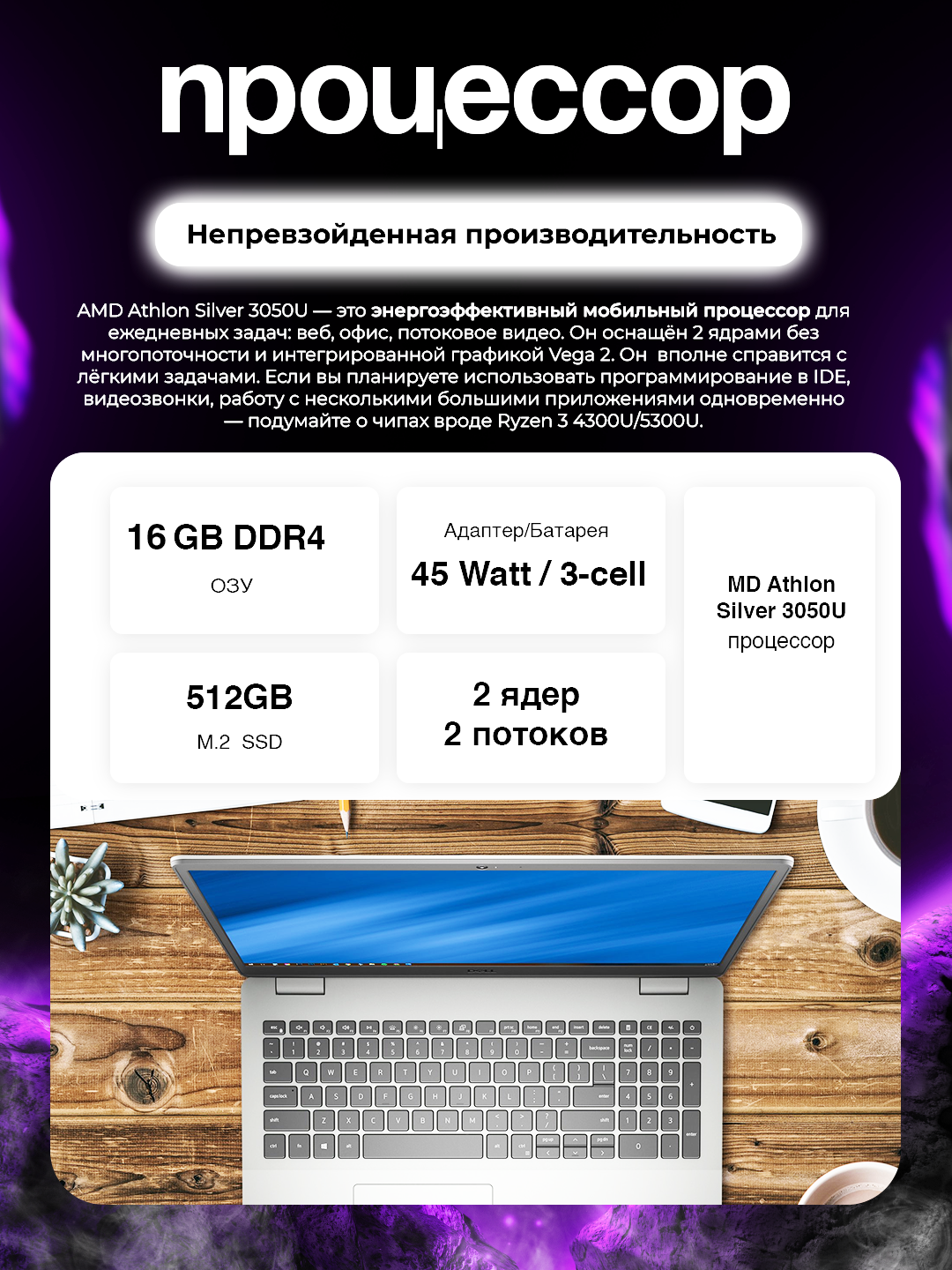 Ноутбук Dell Inspiron 3505 PREMIUM, AMD Athlon 3050U, 16GB DDR4, 512GB SSD, Windows 11 PRO — фото 1