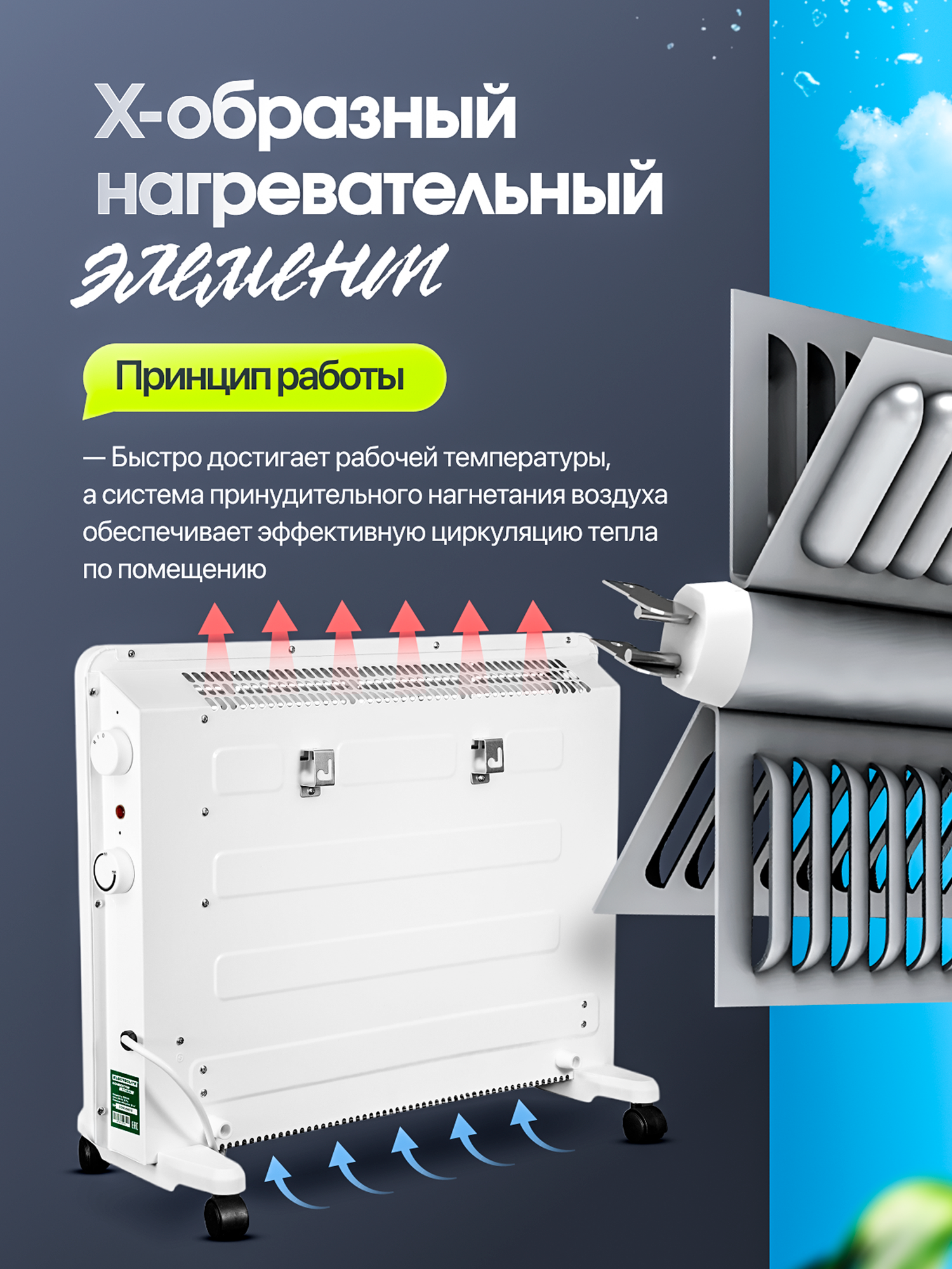 Конвектор / Конвектор / обогреватель для дома Electrolite ТС 1500", механическое управление, спиральный элемент, 1.5 кВт — фото 1