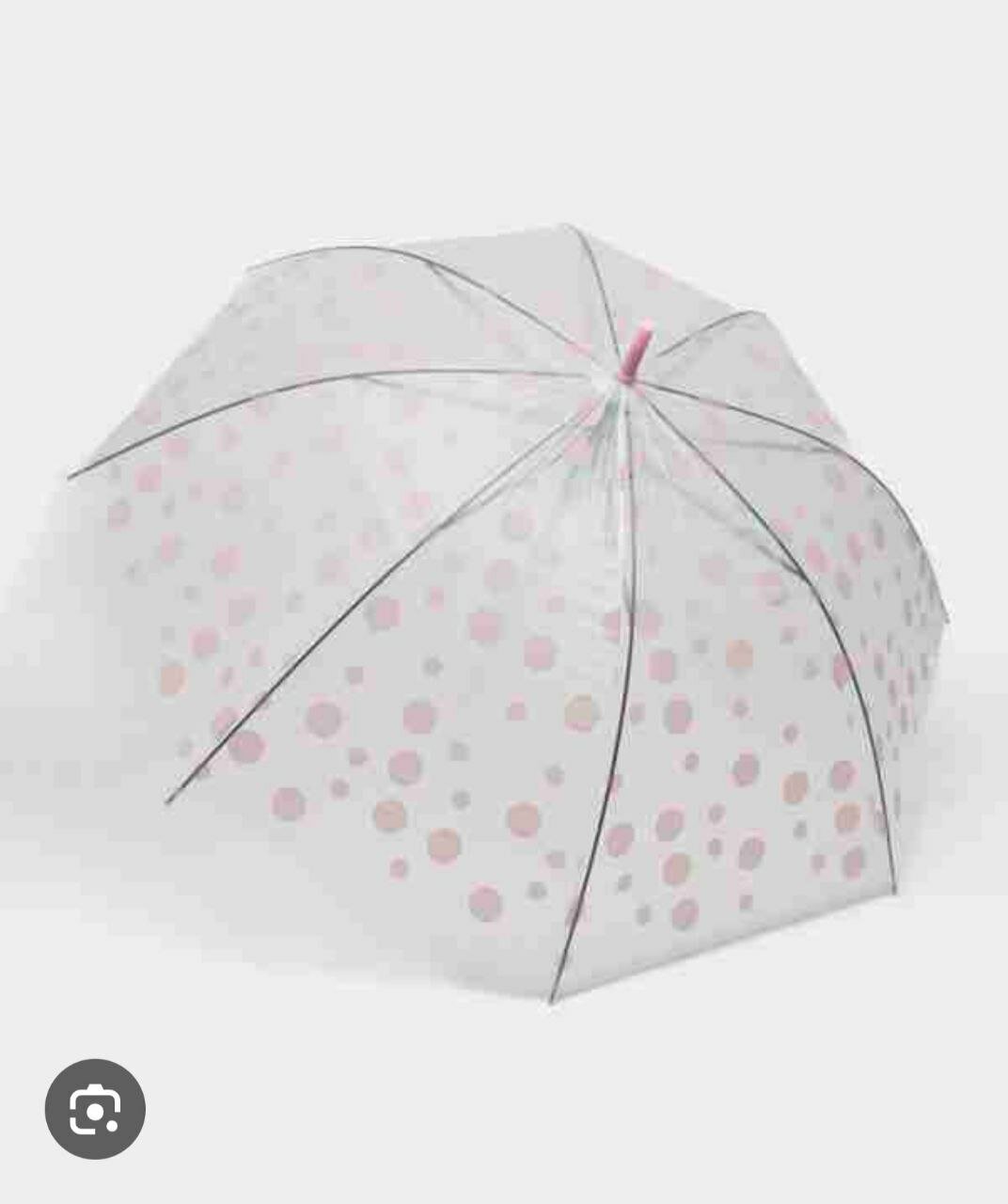 Зонт-шляпка