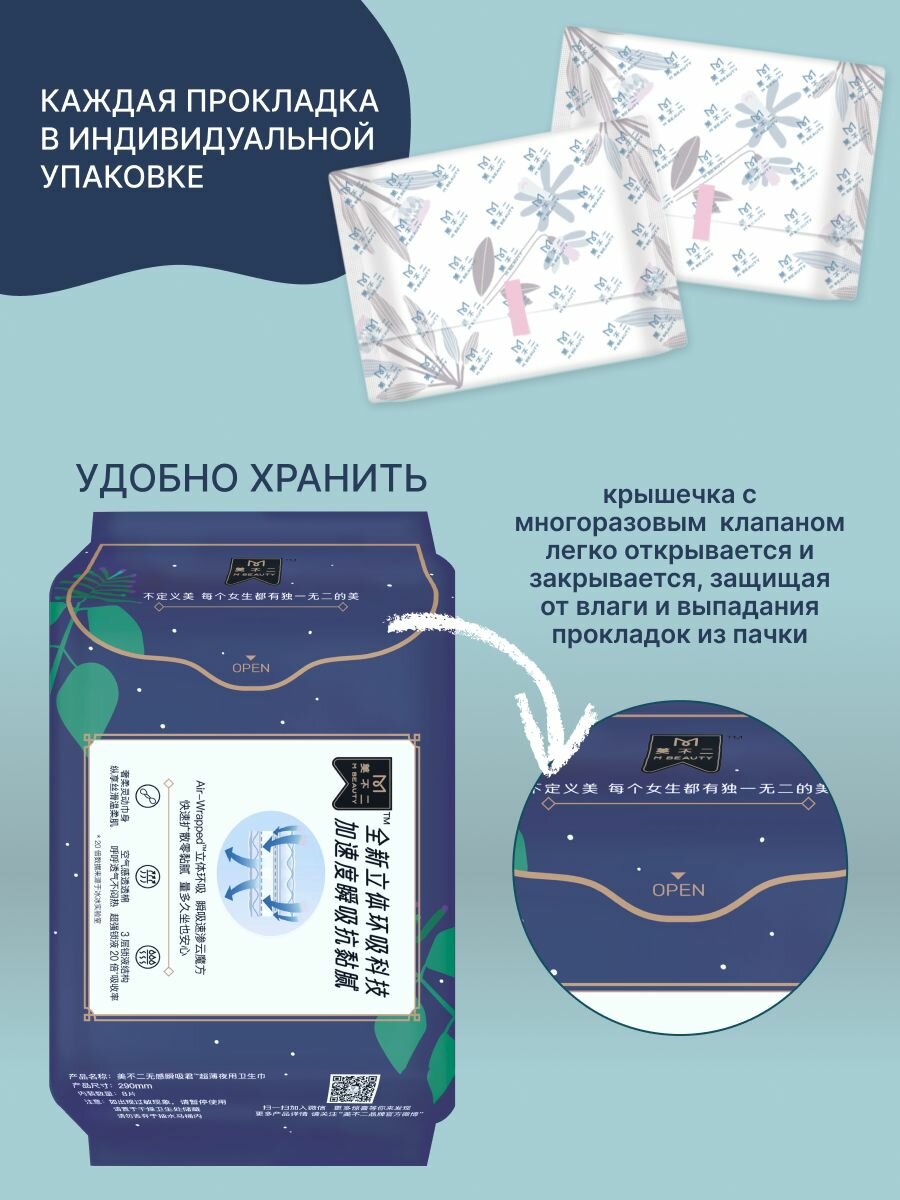 Прокладки Женские Гигиенические Прокладки женские ночные M BEAUTY гигиенические, супер впитывающие 8 шт, 29см.