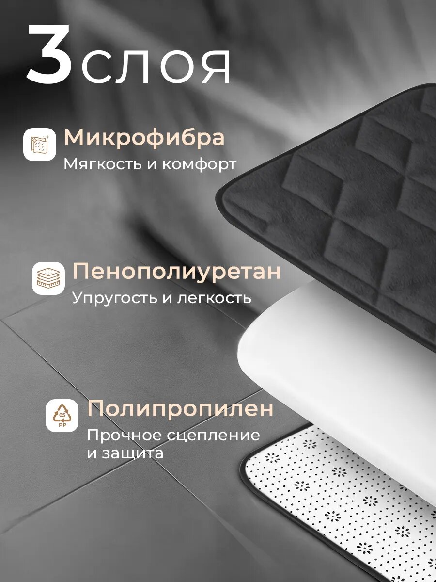 Набор ковриков FoHo, ПВХ/полиэстер, противоскользящие, для туалета и ванной, темно-серый, 50х80см и 50x40 см, 2 шт — фото 1