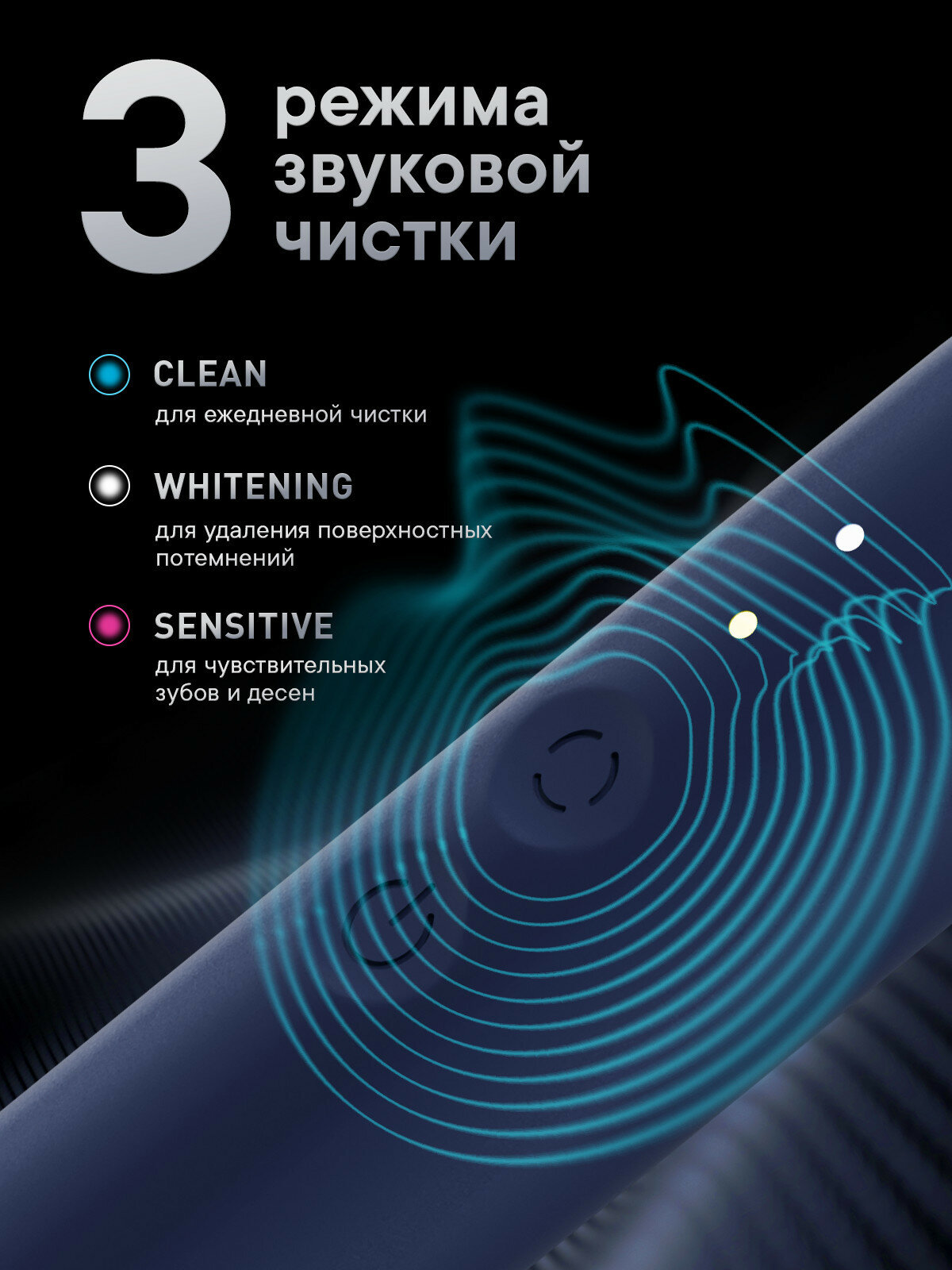 Щетка зубная электрическая звуковая со сменной насадкой в комплекте с зарядной станцией бежевая Sense&Power S88 Splat/Сплат Guangdong Roman Yechnology Co., Ltd. - фото №5