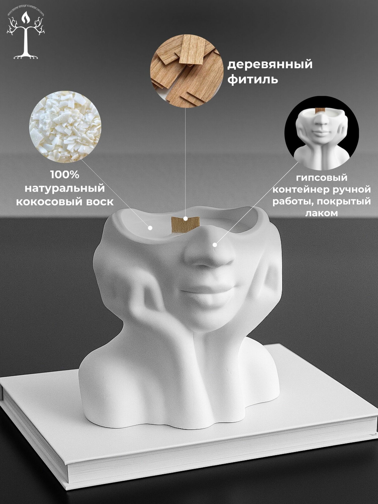Свеча ароматическая Happy Bannik в гипсовой статуэтке Девушка/свеча ароматическая в форме девушки, манго — фото 1