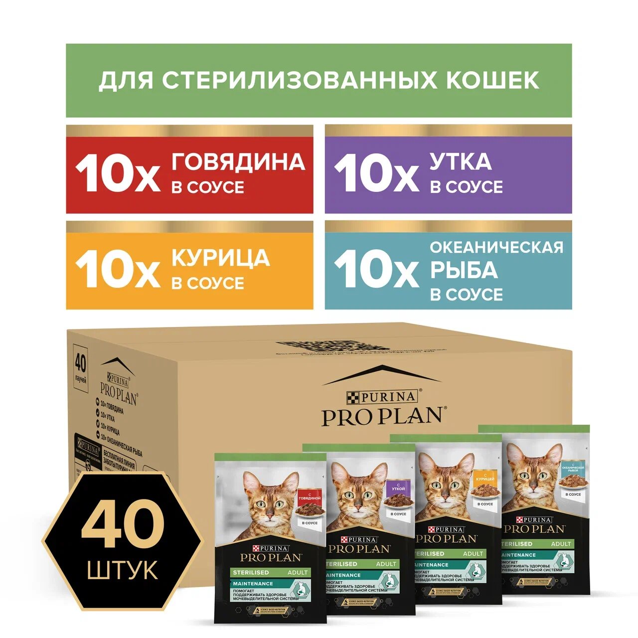 Набор паучей PRO PLAN® для взрослых стерилизованных кошек, с говядиной, курицей, уткой, океанической рыбой в соусе, Sterilised MAINTENANCE