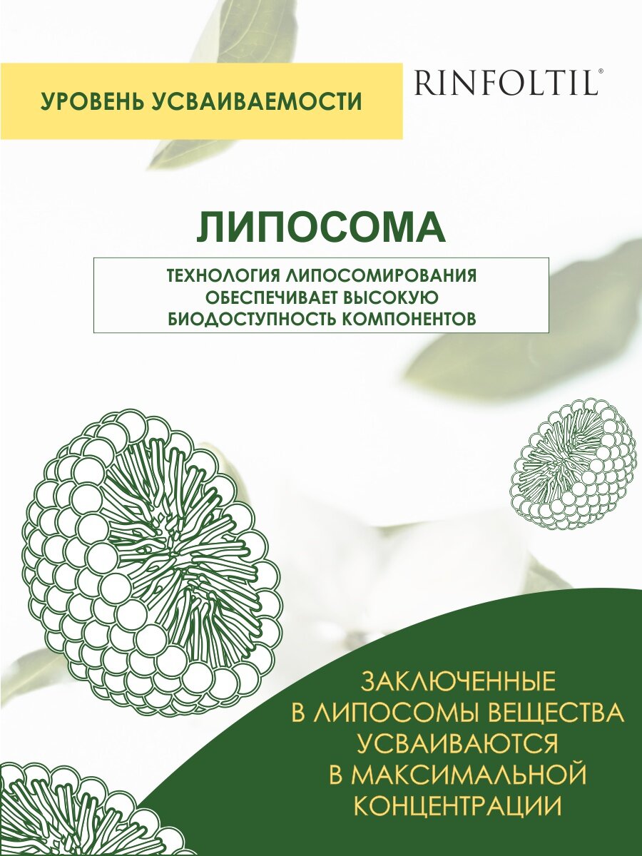 Бад Для Женского Здоровья Ринфолтил для женщин для роста волос, 207 мг № 60 капс. Банка