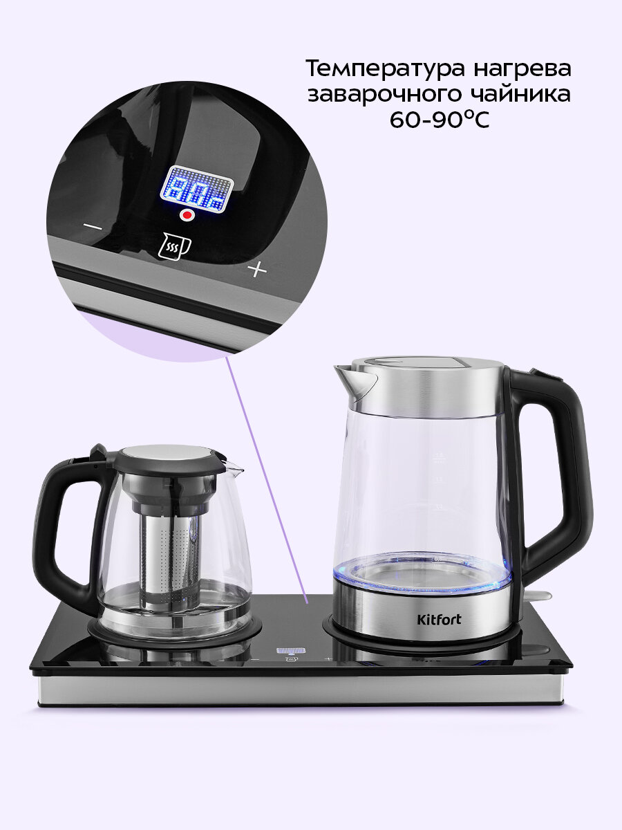 Чайный набор Kitfort КТ-6776 — фото 1