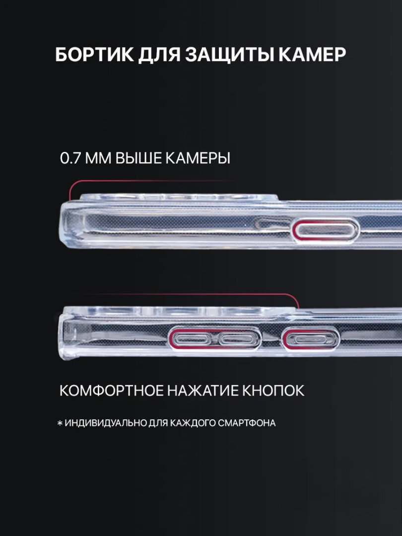 Чехол, для Xiaomi Poco C71 и Redmi A5, силиконовый, прозрачный, — фото 1