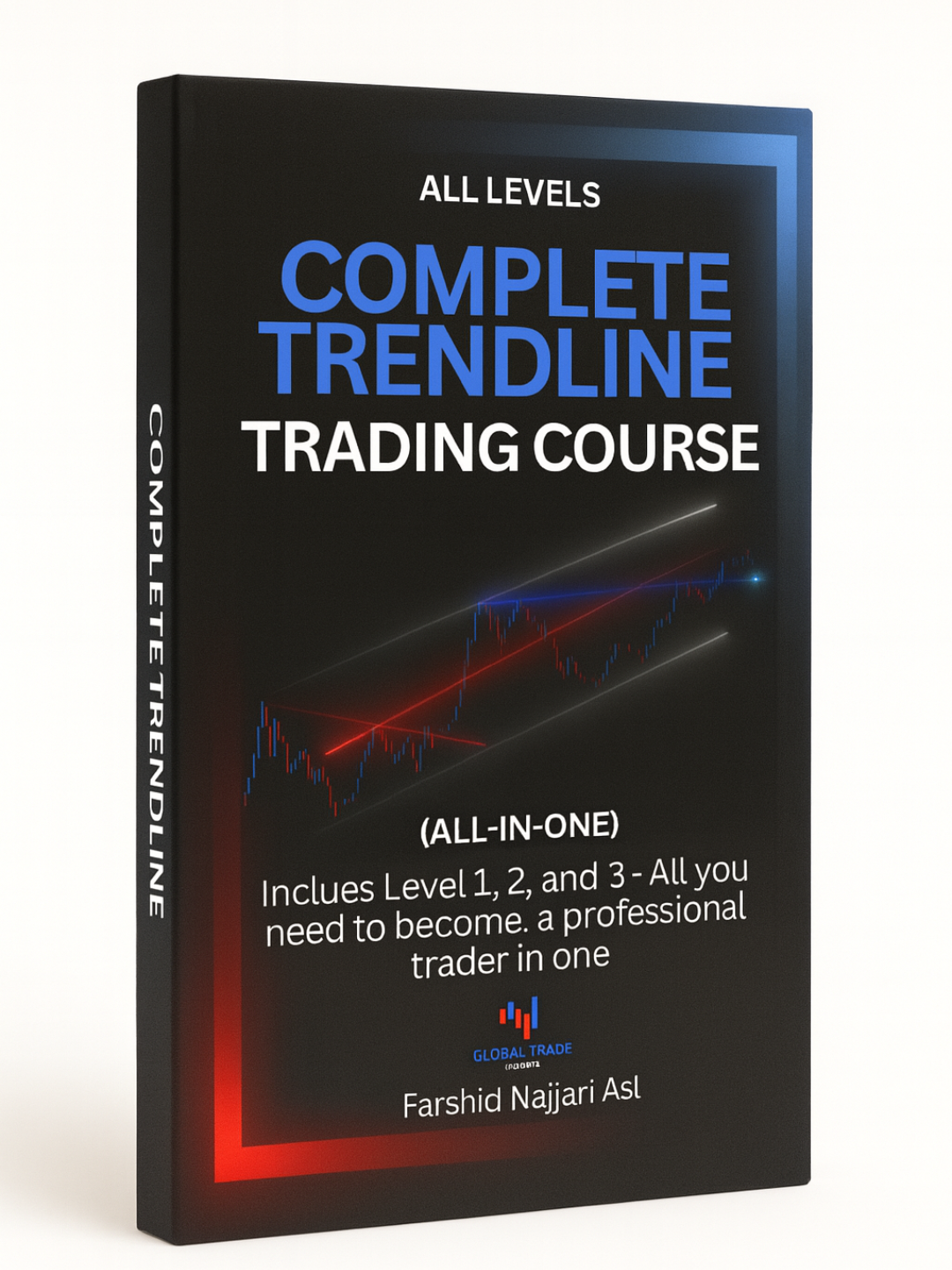 Complete Trendline – Полное руководство по трендовым линиям и техническому анализу