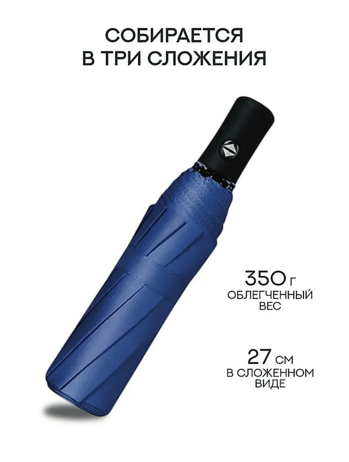 Смарт-зонт , темно-синий — фото 1