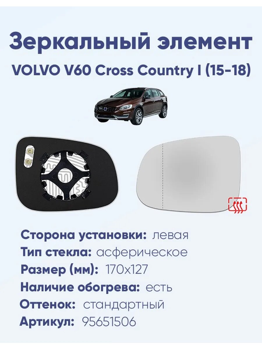 Зеркало VOLVO V60 Cross Country I (15-18) 95651506
