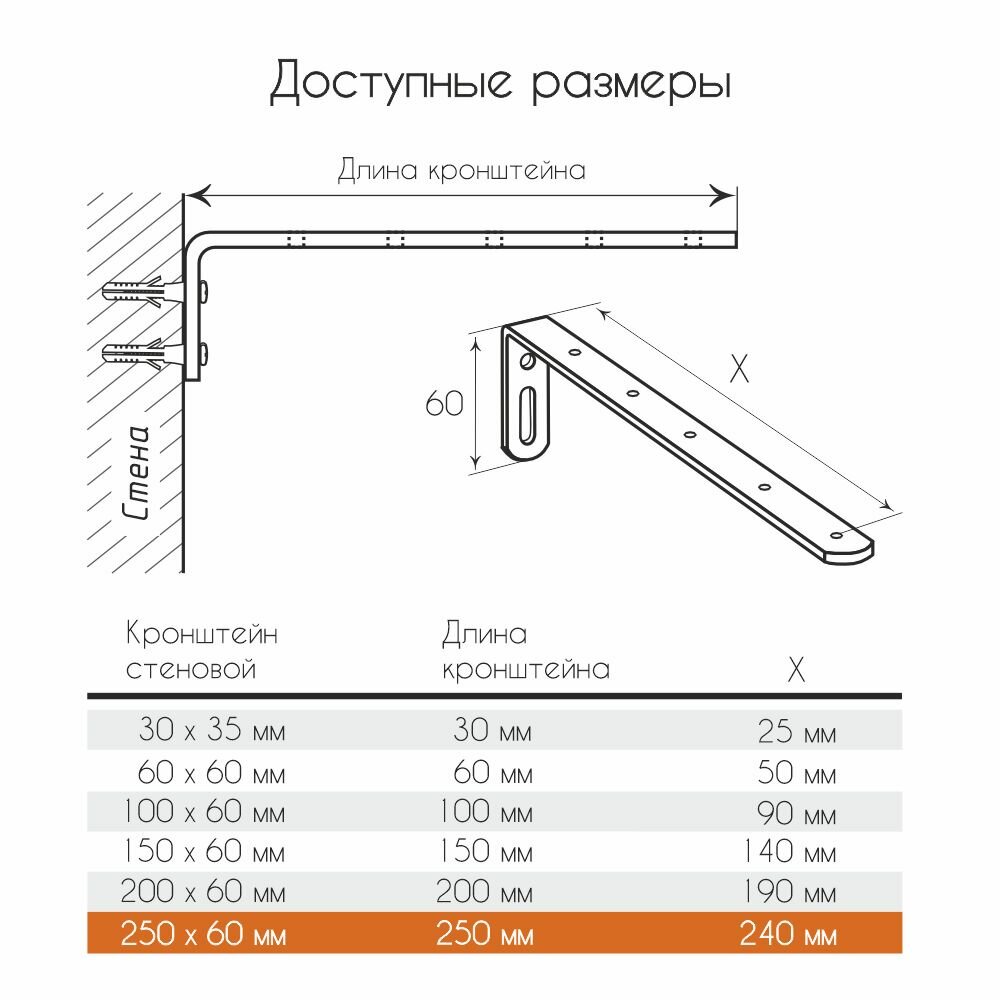 Кронштейн стеновой 250x60 мм 2 шт Белый — фото 1