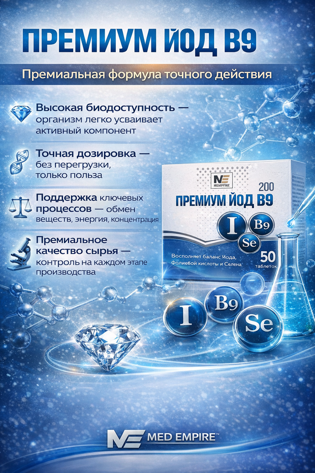 Премиум ЙОД В9 № 50 Йод + Витамин В9 (Фолиевая кислота) + Селен. MED EMPIRE. БАДы