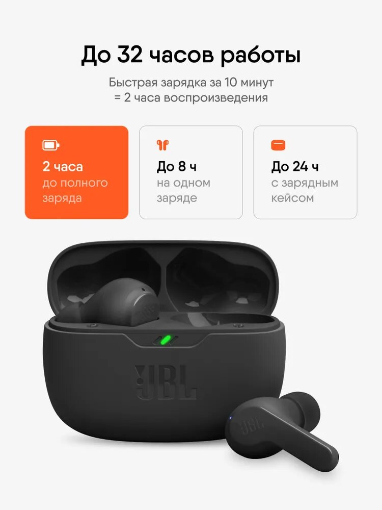 Наушники JBL Wave Beam: TWS, Bluetooth, IPX4, микрофон, до 20 часов работы — фото 1
